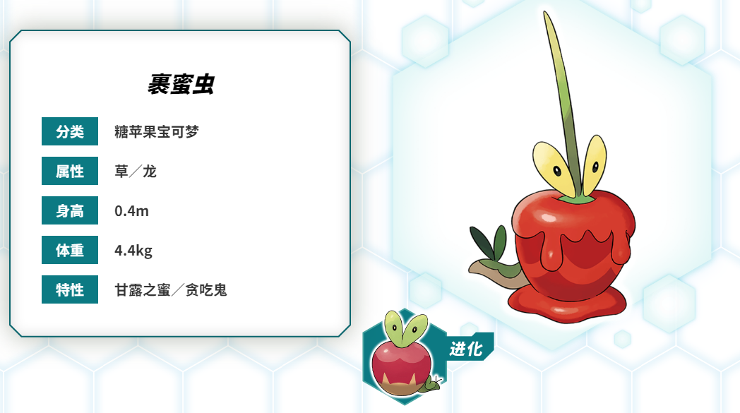 宝可梦朱紫裹蜜虫怎么样 宝可梦朱紫裹蜜虫种族技能一览