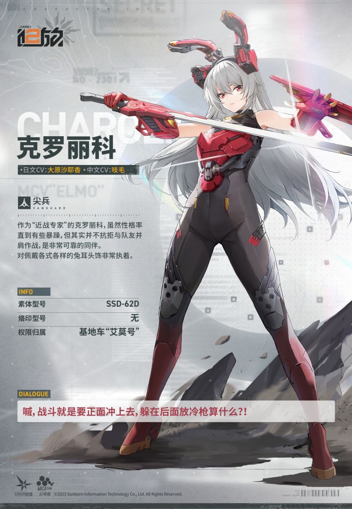 少女前线2追放克罗丽科怎么样 少女前线2追放克罗丽科介绍