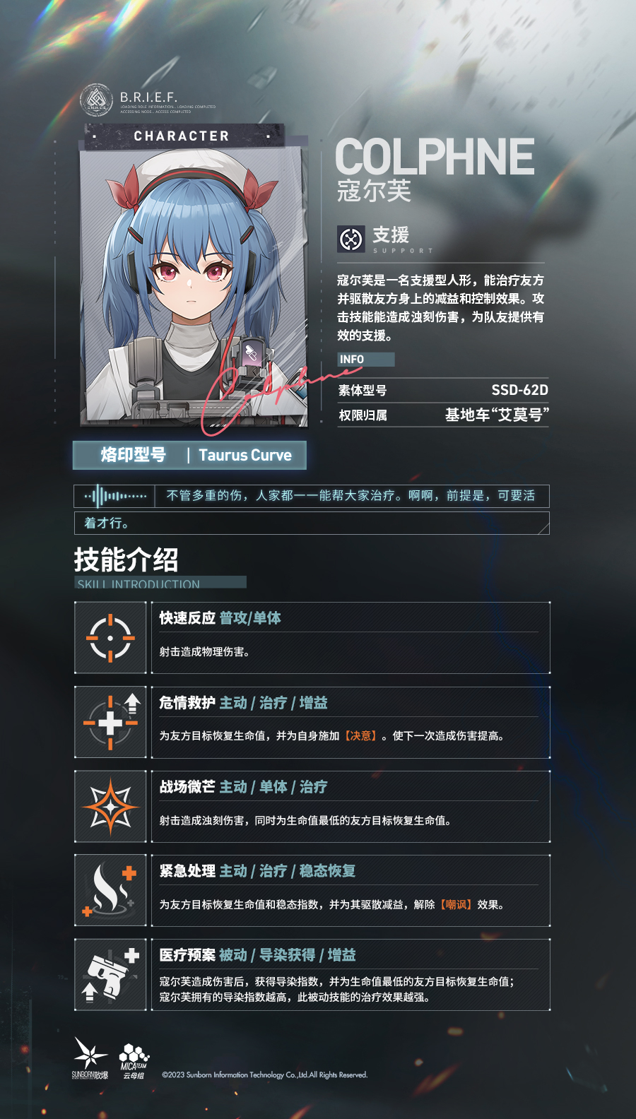 少女前线2追放寇尔芙技能 少女前线2追放寇尔芙强度