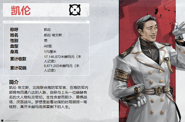 钢岚凯伦怎么样 钢岚凯伦技能介绍