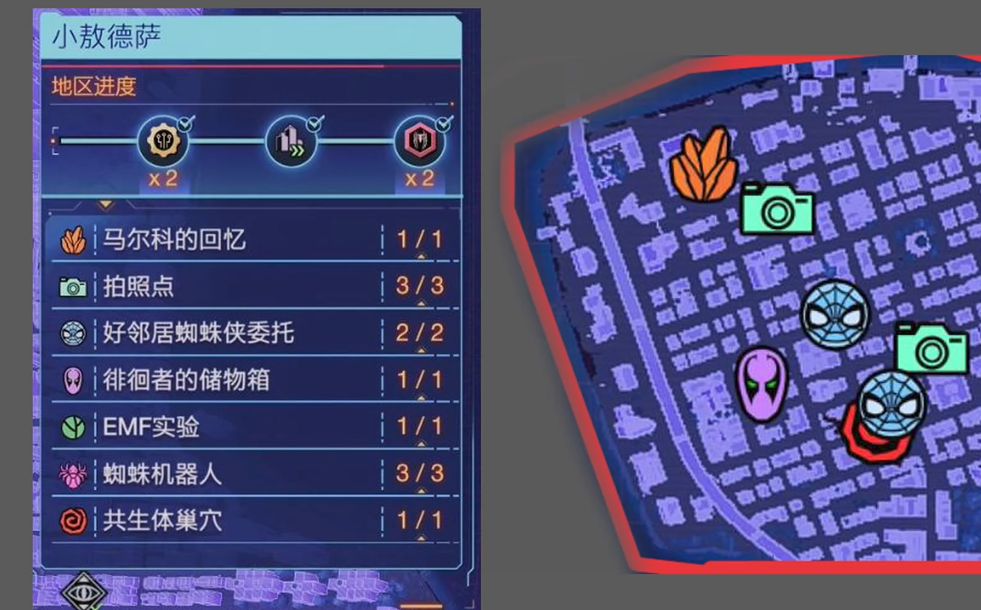 漫威蜘蛛侠2小敖德萨拍照点在哪 漫威蜘蛛侠2小敖德萨拍照点位置