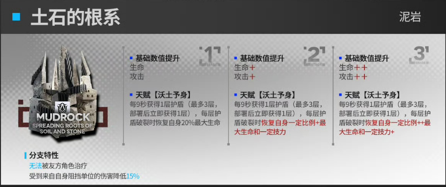明日方舟泥岩模组效果 明日方舟土石的根系效果介绍