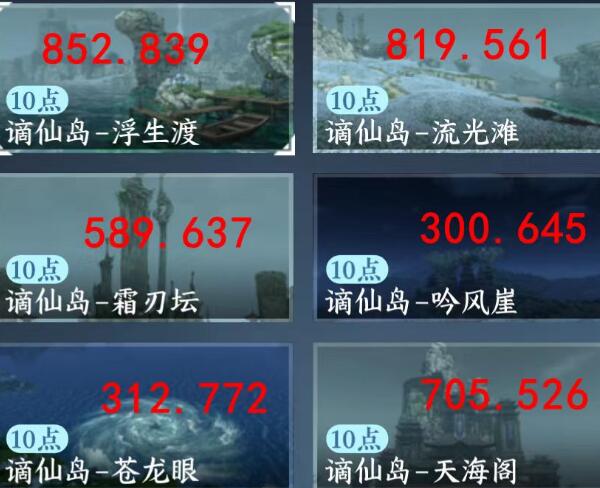 逆水寒手游东极海江湖风景在哪 逆水寒手游东极海江湖风景位置