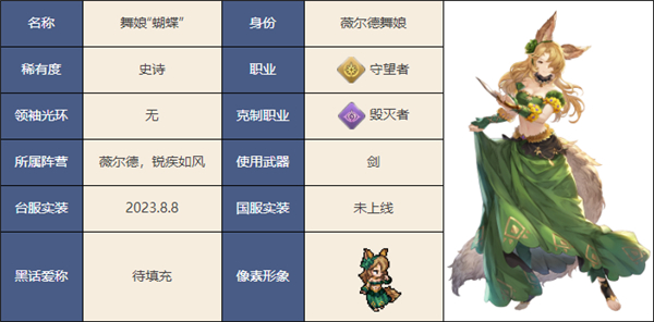 铃兰之剑蝴蝶怎么样 铃兰之剑蝴蝶技能介绍
