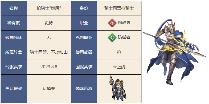 铃兰之剑枪骑士怒风怎么样 铃兰之剑枪骑士怒风技能介绍