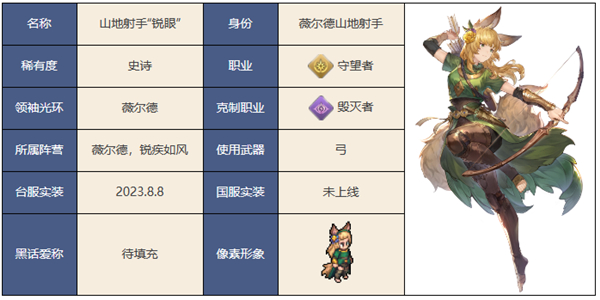 铃兰之剑山地射手锐眼怎么样 铃兰之剑山地射手锐眼技能介绍