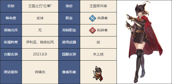 铃兰之剑王国之刃红隼怎么样 铃兰之剑王国之刃红隼技能介绍