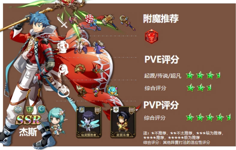梦幻模拟战杰斯装备怎么搭配 梦幻模拟战杰斯装备推荐