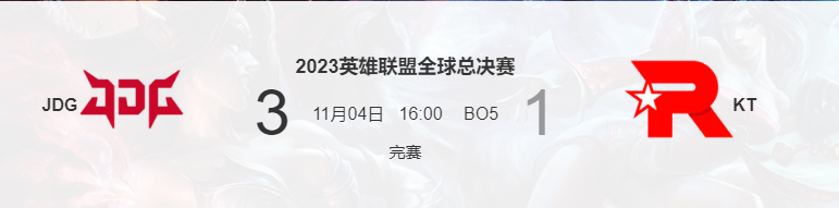 英雄联盟S13四分之一决赛JDG3-1击败KT晋级四强