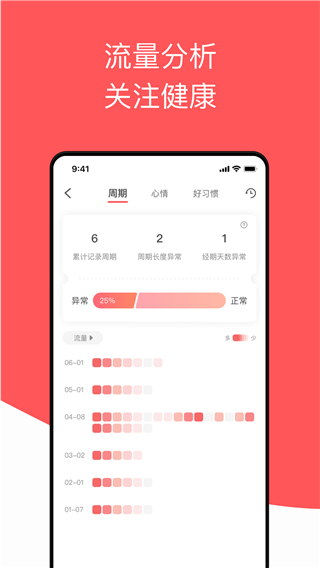 西柚大姨妈软件
