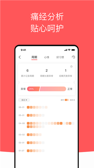 西柚大姨妈软件