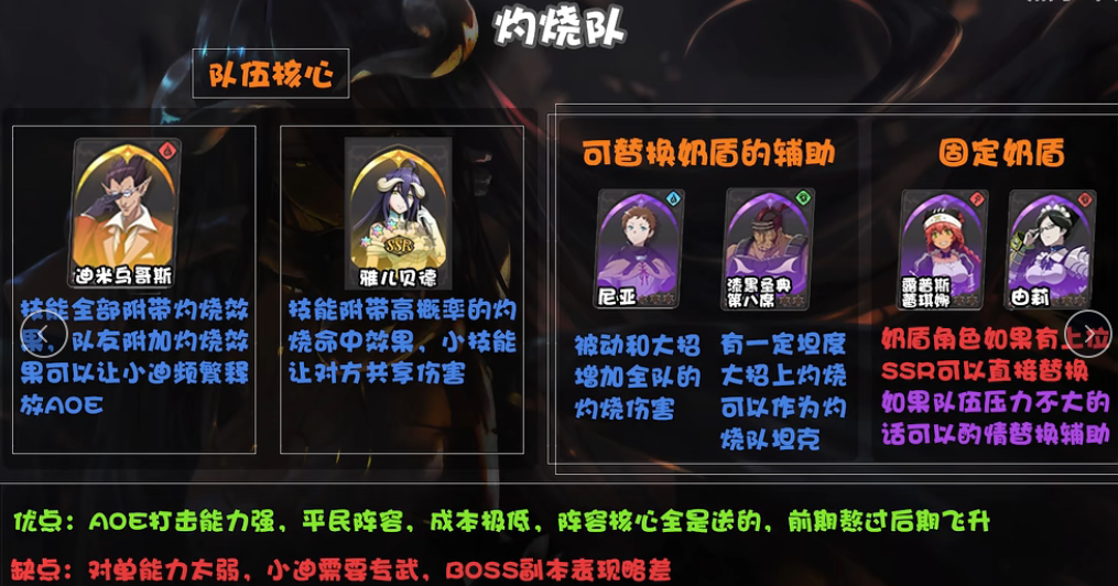 纳萨力克之王灼烧队阵容推荐 纳萨力克之王灼烧队开荒阵容