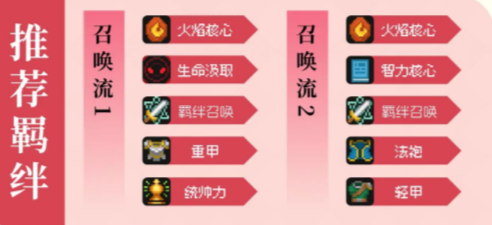 元气骑士前传烈焰法师羁绊怎么搭配 元气骑士前传烈焰法师羁绊推荐