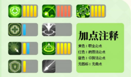 元气骑士前传游侠怎么加点 元气骑士前传游侠加点推荐