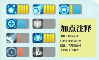 元气骑士前传领主怎么加点 元气骑士前传领主加点推荐