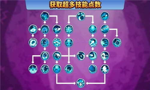 气球塔防6手机版截图