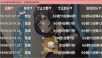 脑袋晕乎乎的忍耐游戏