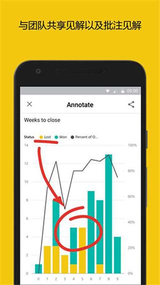 PowerBI