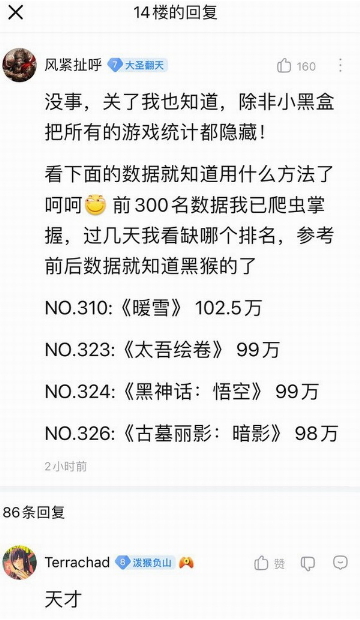 玩家推算《黑神话》预购销量 疑似已经突破百万份