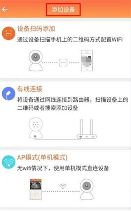 看护家监控应用