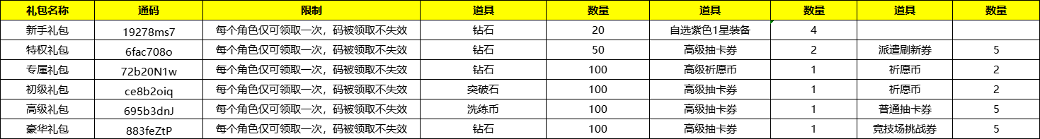 平妖传OL0.1折