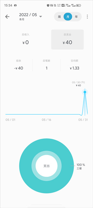 记账助手app