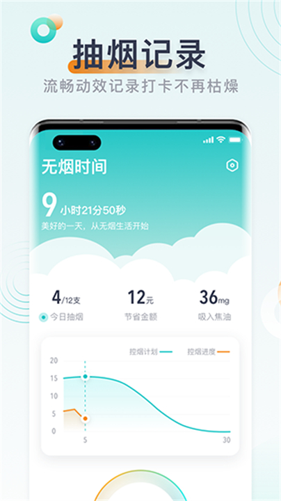 无烟软件