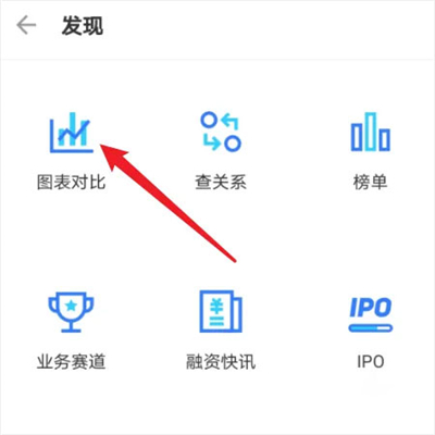 小蓝本企业查询