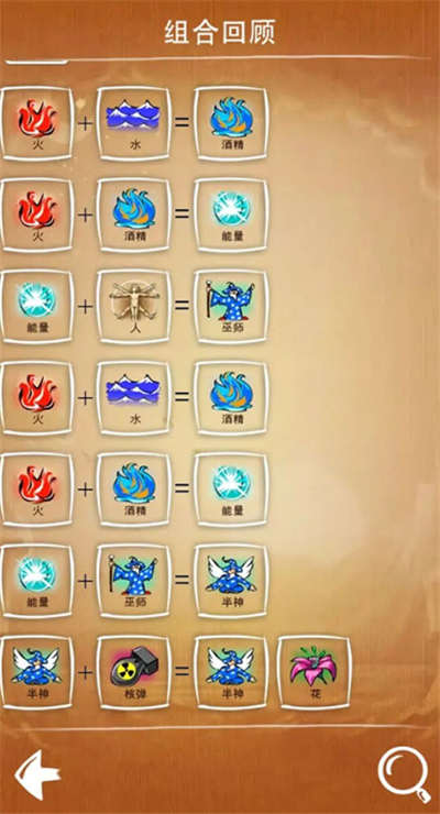 涂鸦上帝闪电