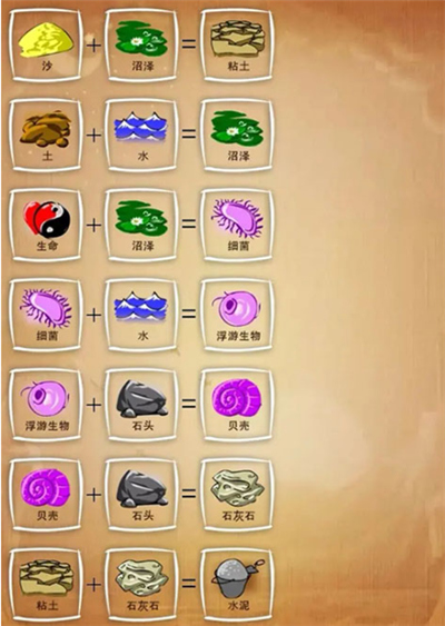 涂鸦上帝闪电