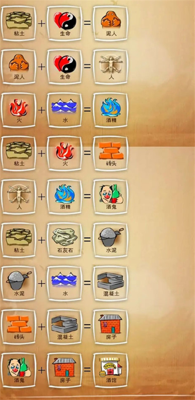 涂鸦上帝闪电