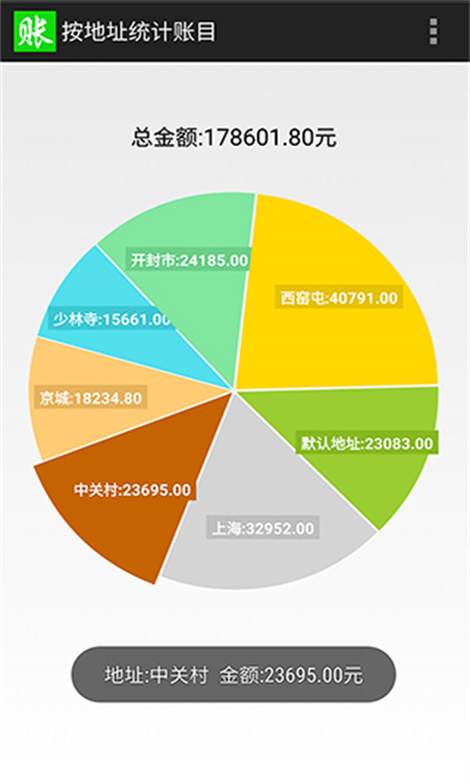 赊账记账数额软件