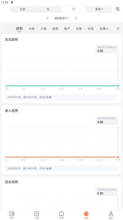 挖财记账app