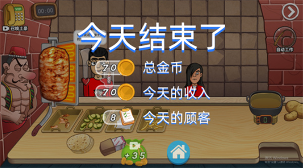 老爹沙威玛小店