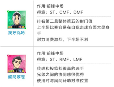 蓝色监狱
