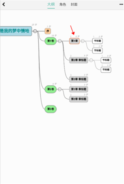 壹写作