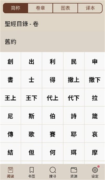 电子圣经