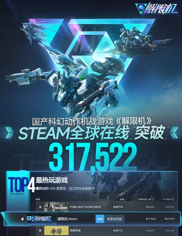 《解限机》测试参与人数突破300万 Xbox测试开启