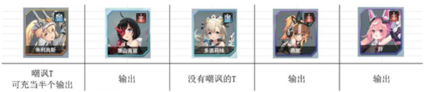 苍雾世界