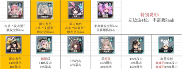 苍雾世界