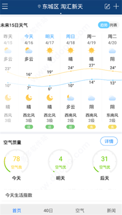 天气预报早知道