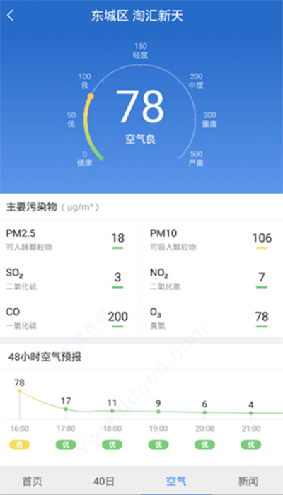 天气预报早知道