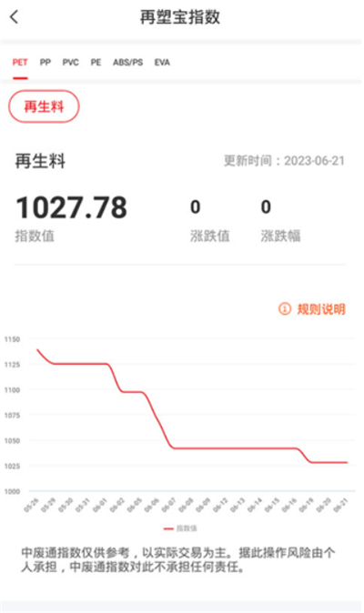 再塑宝
