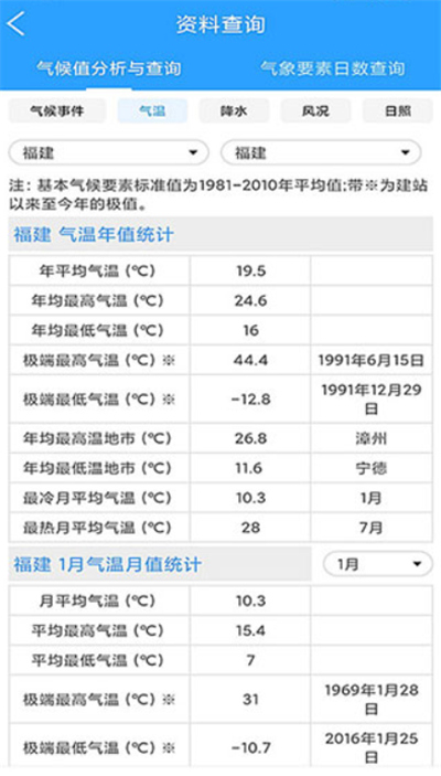 知天气全国版