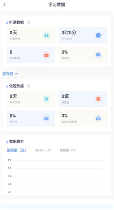 律学法考