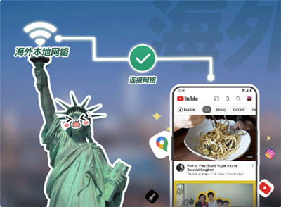 出境易软件