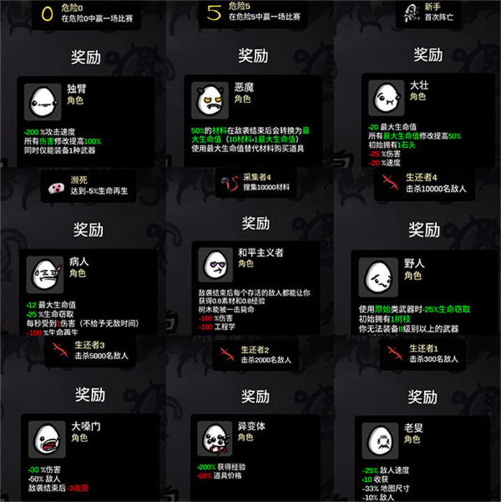 土豆兄弟