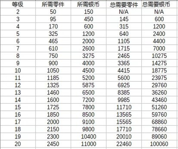 金属风暴安卓版