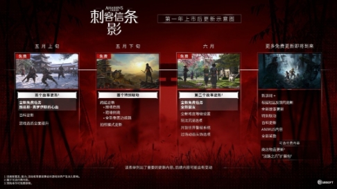 《刺客信条：影》将迎来重量级更新 新盟友新任务