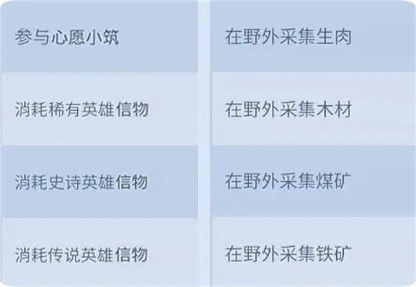无尽冬日中文版
